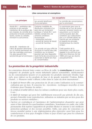 Fiche 52 Partie 2 : Gestion des opérations d’import-export226
La protection de la propriété industrielle
Les entreprises doivent lutter contre un ﬂéau de taille, la contrefaçon de toutes les
catégories de produits qu’ils soient industriels (pièces automobiles, médicaments)
ou de consommation (jouets) et en particulier les produits innovants (Essilor, logi-
ciels, jeux vidéos) ou les produits de luxe et de grande notoriété (Vuitton, Rolex,
Chanel…). Plusieurs outils s’offrent à elles dans le cadre du droit international :
– le dépôt de brevet offre une protection de 20 ans contre l’utilisation ou la commer-
cialisation par un tiers. Il concerne les « inventions » techniques nouvelles et non
évidentes pour l’homme du métier ;
– le certiﬁcat d’utilité délivré dans les mêmes conditions pour une durée plus courte,
6 ans ;
– le dépôt de marque qui peut être indéﬁniment renouvelé par période de dix ans,
permet d’interdire toute reproduction, utilisation ou imitation par un tiers pour des
produits ou services similaires ;
– l’action en contrefaçon et l’assistance de l’administration douanière qui peut
saisir et faire détruire les marchandises contrefaites. Nonobstant ces outils, une veille
permanente doit repérer l’apparition de produits illicites et amener à une meilleure
protection juridique et des recours possibles. Enﬁn, une prise de conscience au
niveau mondial amène à une réglementation plus répressive aussi bien pour les
contrefacteurs et leur pays d’origine (Chine et pays d’Asie) que pour les acheteurs
de ces produits.
Libre concurrence et exemptions
Les principes
Les exceptions
Les accords bénéﬁciant
d’une exemption
Le contrôle des concentrations
par la commission
Article 85-1 : prohibition des
ententes et par exemple
interdiction de la pratique des
prix imposés, du contrôle de la
production et toutes conditions
tacites, écrites ou verbales
entravant la concurrence.
Article 86 : interdiction de
l’abus de position dominante
sur un marché permettant de
tirer des avantages anormaux.
Ces abus peuvent être
sanctionnés par la Commission.
Certaines modalités de
distribution contraires d’un
point de vue strictement
juridique à l’article 85-1 sont
tolérées compte tenu de
certaines conditions
économiques :
– distribution exclusive
– accord de licence de brevet
– accord de franchise…
Ces accords ont pour effet de
structurer le marché dans des
conditions qui ne doivent
pourtant pas faire disparaître
toute forme de concurrence ou
restreindre la liberté de choix
du consommateur.
La commission peut sous le
contrôle de la Cour de justice
autoriser certaines fusions ou
acquisitions sur le marché
communautaire dans des
conditions qui n’aboutissent
pas à un contrôle absolu du
marché par une entreprise
et respecte les principes
fondamentaux du marché
unique.
Cette position de la
commission n’est pas sans
rappeler la loi anti-trust aux
États-Unis (Sherman Act de
1890) ainsi que ses récents
assouplissements.
 