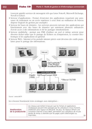 Fiche 59 Partie 3 : Outils de gestion et d’informatique commerciale252
(souvent appelés services de messagerie tels que Lotus Notes®, Microsoft Exchange,
Novell et Lotus).
• Serveur d’applications : Permet d’exécuter des applications requérant une puis-
sance de traitement ou un accès supérieur à ceux dont un ordinateur de bureau
dispose (logiciel de gestion par exemple).
• Serveur de bases de données : Les serveurs peuvent exécuter des applications qui
fonctionnent avec des bases de données qui autorisent plusieurs utilisateurs
d’avoir accès à des informations et de les partager simultanément.
• Serveur multitâche : permet aux PME d’utiliser un seul et même serveur pour
diverses tâches telles que le partage de ﬁchiers ou d’impression, le courrier élec-
tronique et les applications en général.
• Serveur Web : Internet et les portails intranet privés sont devenus des outils popu-
laires pour le partage des informations.
Source : www.dell.fr
Les réseaux fournissent trois avantages aux entreprises :
Amélioration
de la productivité
Les réseaux permettent d’assurer que les ﬁchiers et applications
stratégiques peuvent être partagés par les utilisateurs à tout moment,
améliorant ainsi rigueur et efﬁcacité. De plus, les réseaux offrant une
connexion Internet à haut débit, permettent aux utilisateurs de ne pas
perdre de temps à attendre que les pages soient téléchargées ou
imprimées. ➭
 