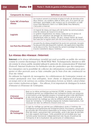 Fiche 59 Partie 3 : Outils de gestion et d’informatique commerciale254
Le réseau des réseaux : Internet
Internet est le réseau informatique mondial qui rend accessible au public des services
comme le courrier électronique et le World Wide Web. Techniquement, Internet se déﬁ-
nit comme le réseau public mondial utilisant le protocole de communication IP (Internet
Protocol). Internet bouleverse les habitudes tant des particuliers que des entreprises.
Les entreprises ont la possibilité de collecter des informations essentielles pour pros-
pecter et elles peuvent aussi se faire connaître par le biais d’un site commercial ou
d’un site vitrine.
En utilisant les logiciels de messageries, les collaborateurs de l’entreprise restent en
contact permanent avec leur entreprise, leurs clients et disposent d’informations
en temps réel et de services en continu (réservation d’avion ou hôtel), calcul d’itiné-
raire routier, traduction en ligne… Par ailleurs, il est important de distinguer la notion
d’Intranet et d’Extranet de l’entreprise.
Carte NIC d’interface
réseau
Les routeurs servent à connecter et gérer le traﬁc de données entre
deux réseaux. Les modems câble et ADSL sont, d’un point de vue
technique, assimilables à des routeurs car ils connectent un LAN
(Local Area Network) client à un WAN (Wide Area Network),
c’est-à-dire à Internet.
Logiciels
Un logiciel de réseau est requis aﬁn de faciliter les communications
entre les stations de travail et le serveur.
Le système d’exploitation du réseau s’exécute sur le serveur et
permet aux utilisateurs de partager les informations et
périphériques reliés au réseau. De plus, chaque station de travail
doit exécuter le logiciel client aﬁn de communiquer avec le serveur.
Les Pare-feu (Firewalls)
Les pare-feu du réseau empêchent les accès non autorisés. Les pare-
feu peuvent être des dispositifs matériels, des applications logicielles
ou les deux à la fois. Tous les pare-feu servent à protéger les réseaux
d’accès malveillants depuis l’extérieur.
L’Intranet
de l’entreprise
Basé sur la même architecture qu’Internet (TCP/IP), le réseau interne de
l’entreprise permet aux collaborateurs de l’entreprise d’accès aux ressources
d’informations et de logicielles propres à l’entreprise grâce à des identiﬁants
et des mots de passe. L’administrateur du réseau gère les accès et le bon
fonctionnement du maillage qui relie les différents ordinateurs et poste de
travail de l’entreprise. Si l’entreprise dispose de multiples implantations, il est
nécessaire de relier les différents Intranet entre eux.
L’Extranet
de l’entreprise
Il s’agit du maillage qui permet aux collaborateurs situés à l’extérieur de
l’entreprise et aux partenaires de l’entreprise (clients, fournisseurs, utilisateurs)
de consulter des informations disponibles sur le réseau interne de l’entreprise
(État des stocks, avancement des commandes, accès à des base de données
ou à des supports techniques. Cette possibilité est primordiale pour que
l’activité puisse fonctionner indépendamment des heures d’ouverture de
l’entreprise et de la localisation des partenaires et collaborateurs.
Composants du réseau Déﬁnition et rôle
➭
 