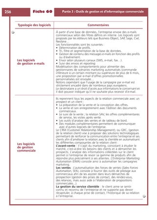 Fiche 60 Partie 3 : Outils de gestion et d’informatique commerciale256
Les logiciels
de gestion e-mails
À partir d’une base de données, l’entreprise envoie des e-mails
commerciaux selon des ﬁltres déﬁnis en interne. Les logiciels sont
proposés par les éditeurs tels que Business Object, SAP, Sage, Ciel,
Neolane…
Les fonctionnalités sont les suivantes :
• Détermination de proﬁls.
• Tri, ﬁltre et segmentation de la base de données.
• Gestion de contenu des messages e-mails en fonction des proﬁls
ou d’évènement.
• Envoi selon plusieurs canaux (SMS, e-mail, fax…).
• Suivi des envois et reporting.
Modélisation des comportements pour alimenter des
gestionnaires de scénarios marketing automatisés (commande
inférieure à un certain montant ou supérieure de plus de 6 mois,
une proposition par e-mail d’offres promotionnelles
personnalisées est envoyée…
Notons cependant que l’usage de la campagne par e-mail est
strictement encadré dans de nombreux pays européens.
Le destinataire a un droit d’accès aux informations le concernant et
il doit pouvoir indiquer qu’il ne souhaite plus recevoir d’e-mail.
Les logiciels
de gestion
commerciale
Ils reprennent tous les aspects de la relation commerciale avec un
prospect et un client :
• La préparation de la vente et la conception des offres.
• La vente et son enregistrement avec l’édition des documents
commerciaux.
• Le suivi de la vente ; la relation SAV, les offres complémentaires
de service, les visites après vente.
• Les outils d’analyse des ventes et de tableau de bord.
• Des modules complémentaires permettent de communiquer
avec d’autres logiciels de l’entreprise.
Le CRM (Customer Relationship Management), ou GRC, (gestion
de la relation client) vise à proposer des solutions technologiques
permettant de renforcer la communication entre l’entreprise et ses
clients aﬁn d’améliorer la relation avec la clientèle en automatisant
les différentes composantes de la relation client :
L’avant-vente : il s’agit du marketing, consistant à étudier le
marché, c’est-à-dire les besoins des clients et à démarcher les
prospects. L’analyse des informations collectées sur le client
permet à l’entreprise de revoir sa gamme de produits aﬁn de
répondre plus précisément à ses attentes. L’Enterprise Marketing
Automation (EMA) consiste ainsi à automatiser les campagnes
marketing.
Les ventes : L’automatisation des forces de ventes (Sales Forces
Automation, SFA), consiste à fournir des outils de pilotage aux
commerciaux aﬁn de les assister dans leurs démarches de
prospection (gestion des prises de contact, des rendez-vous,
des relances, mais aussi aide à l’élaboration de propositions
commerciales...).
La gestion du service clientèle : le client aime se sentir
connu et reconnu de l’entreprise et ne supporte pas devoir
récapituler, à chaque prise de contact, l’historique de sa relation
à l’entreprise.
Typologie des logiciels Commentaires
➭
➭
 
