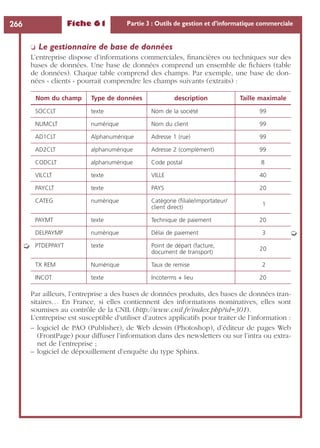 Fiche 61 Partie 3 : Outils de gestion et d’informatique commerciale266
❏ Le gestionnaire de base de données
L’entreprise dispose d’informations commerciales, ﬁnancières ou techniques sur des
bases de données. Une base de données comprend un ensemble de ﬁchiers (table
de données). Chaque table comprend des champs. Par exemple, une base de don-
nées « clients » pourrait comprendre les champs suivants (extraits) :
Par ailleurs, l’entreprise a des bases de données produits, des bases de données tran-
sitaires… En France, si elles contiennent des informations nominatives, elles sont
soumises au contrôle de la CNIL (http://www.cnil.fr/index.php?id=301).
L’entreprise est susceptible d’utiliser d’autres applicatifs pour traiter de l’information :
– logiciel de PAO (Publisher), de Web dessin (Photoshop), d’éditeur de pages Web
(FrontPage) pour diffuser l’information dans des newsletters ou sur l’intra ou extra-
net de l’entreprise ;
– logiciel de dépouillement d’enquête du type Sphinx.
Nom du champ Type de données description Taille maximale
SOCCLT texte Nom de la société 99
NUMCLT numérique Nom du client 99
AD1CLT Alphanumérique Adresse 1 (rue) 99
AD2CLT alphanumérique Adresse 2 (complément) 99
CODCLT alphanumérique Code postal 8
VILCLT texte VILLE 40
PAYCLT texte PAYS 20
CATEG numérique Catégorie (ﬁliale/importateur/
client direct)
1
PAYMT texte Technique de paiement 20
DELPAYMP numérique Délai de paiement 3
PTDEPPAYT texte Point de départ (facture,
document de transport)
20
TX REM Numérique Taux de remise 2
INCOT texte Incoterms + lieu 20
➭
➭
 