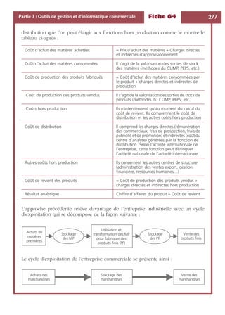 Fiche 64 277Partie 3 : Outils de gestion et d’informatique commerciale
distribution que l’on peut élargir aux fonctions hors production comme le montre le
tableau ci-après :
L’approche précédente relève davantage de l’entreprise industrielle avec un cycle
d’exploitation qui se décompose de la façon suivante :
Le cycle d’exploitation de l’entreprise commerciale se présente ainsi :
Coût d’achat des matières achetées = Prix d’achat des matières + Charges directes
et indirectes d’approvisionnement
Coût d’achat des matières consommées Il s’agit de la valorisation des sorties de stock
des matières (méthodes du CUMP, PEPS, etc.)
Coût de production des produits fabriqués = Coût d’achat des matières consommées par
le produit + charges directes et indirectes de
production
Coût de production des produits vendus Il s’agit de la valorisation des sorties de stock de
produits (méthodes du CUMP, PEPS, etc.)
Coûts hors production Ils n’interviennent qu’au moment du calcul du
coût de revient. Ils comprennent le coût de
distribution et les autres coûts hors production
Coût de distribution Il comprend les charges directes (rémunération
des commerciaux, frais de prospection, frais de
publicité et de promotion) et indirectes (coût du
centre d’analyse) générées par la fonction de
distribution. Selon l’activité internationale de
l’entreprise, cette fonction peut distinguer
l’activité nationale de l’activité internationale
Autres coûts hors production Ils concernent les autres centres de structure
(administration des ventes export, gestion
ﬁnancière, ressources humaines…)
Coût de revient des produits = Coût de production des produits vendus +
charges directes et indirectes hors production
Résultat analytique Chiffre d’affaires du produit – Coût de revient
Achats de
matières
premières
Stockage
des MP
Utilisation et
transformation des MP
pour fabriquer des
produits finis (PF)
Vente des
produits finis
Stockage
des PF
Achats des
marchandises
Stockage des
marchandises
Vente des
marchandises
 