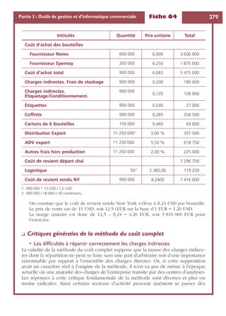 Fiche 64 279Partie 3 : Outils de gestion et d’informatique commerciale
On constate que le coût de revient rendu New York s’élève à 8,24 USD par bouteille.
Le prix de vente est de 15 USD, soit 12,5 (EUR sur la base d’1 EUR = 1,20 USD.
La marge unitaire est donc de 12,5 – 8,24 = 4,26 EUR, soit 3 816 000 EUR pour
l’exercice.
❏ Critiques générales de la méthode du coût complet
• Les difﬁcultés à répartir correctement les charges indirectes
La validité de la méthode du coût complet suppose que la masse des charges indirec-
tes dont la répartition ne peut se faire sans une part d’arbitraire soit d’une importance
raisonnable par rapport à l’ensemble des charges directes. Or, si cette supposition
avait un caractère réel à l’origine de la méthode, il n’en va pas de même à l’époque
actuelle où une majorité des charges de l’entreprise transite par des centres d’analyses.
Les réponses à cette critique fondamentale de la méthode sont diverses et plus ou
moins radicales. Ainsi certains secteurs d’activité peuvent aisément se passer des
Intitulés Quantité Prix unitaire Total
Coût d’achat des bouteilles
Fournisseur Reims 600 000 6,000 3 600 000
Fournisseur Epernay 300 000 6,250 1 875 000
Coût d’achat total 900 000 6,083 5 475 000
Charges indirectes. Frais de stockage 900 000 0,200 180 000
Charges indirectes.
Étiquetage/Conditionnement.
900 000
0,120 108 000
Étiquettes 900 000 0,030 27 000
Coffrets 900 000 0,285 256 500
Cartons de 6 bouteilles 150 000 0,460 69 000
Distribution Export 11 250 0001 3,00 % 337 500
ADV export 11 250 000 5,50 % 618 750
Autres frais hors production 11 250 000 2,00 % 225 000
Coût de revient départ chai 7 296 750
Logistique 502 2 385,00 119 250
Coût de revient rendu NY 900 000 8,2400 7 416 000
1. 900 000 * 15 USD / 1,2 USD.
2. 900 000 / 18 000 = 50 conteneurs.
 