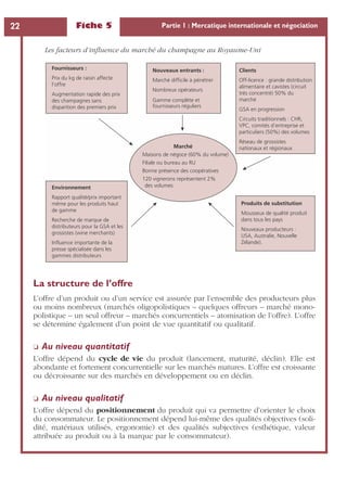 Fiche 5 Partie 1 : Mercatique internationale et négociation22
Les facteurs d’inﬂuence du marché du champagne au Royaume-Uni
La structure de l’offre
L’offre d’un produit ou d’un service est assurée par l’ensemble des producteurs plus
ou moins nombreux (marchés oligopolistiques – quelques offreurs – marché mono-
polistique – un seul offreur – marchés concurrentiels – atomisation de l’offre). L’offre
se détermine également d’un point de vue quantitatif ou qualitatif.
❏ Au niveau quantitatif
L’offre dépend du cycle de vie du produit (lancement, maturité, déclin). Elle est
abondante et fortement concurrentielle sur les marchés matures. L’offre est croissante
ou décroissante sur des marchés en développement ou en déclin.
❏ Au niveau qualitatif
L’offre dépend du positionnement du produit qui va permettre d’orienter le choix
du consommateur. Le positionnement dépend lui-même des qualités objectives (soli-
dité, matériaux utilisés, ergonomie) et des qualités subjectives (esthétique, valeur
attribuée au produit ou à la marque par le consommateur).
Marché
Maisons de négoce (60% du volume)
Filiale ou bureau au RU
Bonne présence des coopératives
120 vignerons représentent 2%
des volumes
Fournisseurs :
Prix du kg de raisin affecte
l’offre
Augmentation rapide des prix
des champagnes sans
disparition des premiers prix
Nouveaux entrants :
Marché difficile à pénétrer
Nombreux opérateurs
Gamme complète et
fournisseurs réguliers
Clients
Off-licence : grande distribution
alimentaire et cavistes (circuit
très concentré) 50% du
marché
GSA en progression
Circuits traditionnels : CHR,
VPC, comités d’entreprise et
particuliers (50%) des volumes
Réseau de grossistes
nationaux et régionaux
Produits de substitution
Mousseux de qualité produit
dans tous les pays
Nouveaux producteurs :
USA, Australie, Nouvelle
Zélande).
Environnement
Rapport qualité/prix important
même pour les produits haut
de gamme
Recherche de marque de
distributeurs pour la GSA et les
grossistes (wine merchants)
Influence importante de la
presse spécialisée dans les
gammes distributeurs
 