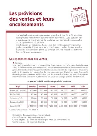 Fiche
7722
Les prévisions
des ventes et leurs
encaissements
Les méthodes statistiques présentées dans les ﬁches 68 à 70 sont fort
utiles pour la construction des prévisions des ventes. Dans certains cas
la prévision est construite sur la tendance des carnets de commandes
ou du cycle de vie du produit.
On distingue les prévisions basées sur des ventes régulières pour les-
quelles on utilise l’ajustement et la corrélation et celles basées sur des
évolutions saisonnières. Dans ce dernier cas, on retient la méthode
des coefﬁcients saisonniers.
Les encaissements des ventes
◆ Exemple :
La société Sylvain fabrique et commercialise des tonneaux en chêne pour la viniﬁcation.
Elle a établi ses ventes prévisionnelles à ses distributeurs en euros ou en devises étran-
gères. Elle souhaite mieux appréhender les encaissements. Le responsable ﬁnancier a
collecté les ventes prévisionnelles du prochain semestre. Il dispose aussi des condi-
tions de paiement contractuelles ainsi que les cours de change garantis ; les recettes
en devises sont valorisées sur la base d’un cours de change garanti par la Coface.
Conditions de paiement par type de client.
Clients français : 30 jours ﬁn de mois.
Clients anglais : 30 jours ﬁn de mois par lettre de crédit stand-by.
Clients suisses : 60 jours ﬁn de mois.
Les ventes prévisionnelles du prochain semestre
Pays Janvier Février Mars Avril Mai Juin
France (HT1 en EUR)
1. ventes France soumises à TVA à 19,6 %
100 000 200 000 160 000 160 000 200 000 300 000
RU (en GBP) 40 500 40 500 40 500 40 500 40 500 40 500
Suisse (en CHF) 50 000 50 000 50 000 50 000 50 000 50 000
Espagne (en EUR) 20 000 20 000 30 000 30 000 30 000 30 000
Japon (en PI) 2 400 000 3 600 000 7 200 000 5 400 000 4 800 000 7 200 000
 