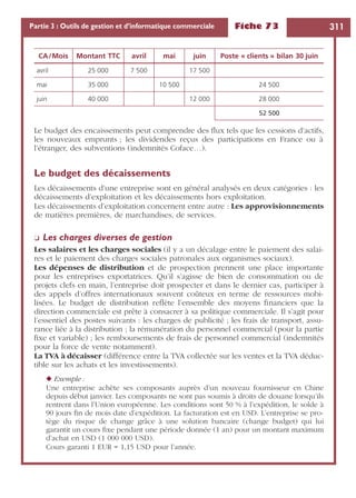Fiche 73 311Partie 3 : Outils de gestion et d’informatique commerciale
Le budget des encaissements peut comprendre des ﬂux tels que les cessions d’actifs,
les nouveaux emprunts ; les dividendes reçus des participations en France ou à
l’étranger, des subventions (indemnités Coface…).
Le budget des décaissements
Les décaissements d’une entreprise sont en général analysés en deux catégories : les
décaissements d’exploitation et les décaissements hors exploitation.
Les décaissements d’exploitation concernent entre autre : Les approvisionnements
de matières premières, de marchandises, de services.
❏ Les charges diverses de gestion
Les salaires et les charges sociales (il y a un décalage entre le paiement des salai-
res et le paiement des charges sociales patronales aux organismes sociaux).
Les dépenses de distribution et de prospection prennent une place importante
pour les entreprises exportatrices. Qu’il s’agisse de bien de consommation ou de
projets clefs en main, l’entreprise doit prospecter et dans le dernier cas, participer à
des appels d’offres internationaux souvent coûteux en terme de ressources mobi-
lisées. Le budget de distribution reﬂète l’ensemble des moyens ﬁnanciers que la
direction commerciale est prête à consacrer à sa politique commerciale. Il s’agit pour
l’essentiel des postes suivants : les charges de publicité ; les frais de transport, assu-
rance liée à la distribution ; la rémunération du personnel commercial (pour la partie
ﬁxe et variable) ; les remboursements de frais de personnel commercial (indemnités
pour la force de vente notamment).
La TVA à décaisser (différence entre la TVA collectée sur les ventes et la TVA déduc-
tible sur les achats et les investissements).
◆ Exemple :
Une entreprise achète ses composants auprès d’un nouveau fournisseur en Chine
depuis début janvier. Les composants ne sont pas soumis à droits de douane lorsqu’ils
rentrent dans l’Union européenne. Les conditions sont 50 % à l’expédition, le solde à
90 jours ﬁn de mois date d’expédition. La facturation est en USD. L’entreprise se pro-
tège du risque de change grâce à une solution bancaire (change budget) qui lui
garantit un cours ﬁxe pendant une période donnée (1 an) pour un montant maximum
d’achat en USD (1 000 000 USD).
Cours garanti 1 EUR = 1,15 USD pour l’année.
CA/Mois Montant TTC avril mai juin Poste « clients » bilan 30 juin
avril 25 000 7 500 17 500
mai 35 000 10 500 24 500
juin 40 000 12 000 28 000
52 500
 
