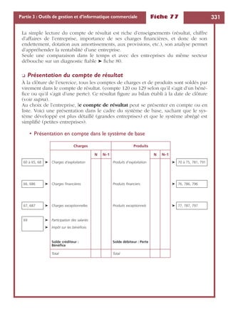 Fiche 77 331Partie 3 : Outils de gestion et d’informatique commerciale
La simple lecture du compte de résultat est riche d’enseignements (résultat, chiffre
d’affaires de l’entreprise, importance de ses charges ﬁnancières, et donc de son
endettement, dotation aux amortissements, aux provisions, etc.), son analyse permet
d’appréhender la rentabilité d’une entreprise.
Seule une comparaison dans le temps et avec des entreprises du même secteur
débouche sur un diagnostic ﬁable ➤ ﬁche 80.
❏ Présentation du compte de résultat
À la clôture de l’exercice, tous les comptes de charges et de produits sont soldés par
virement dans le compte de résultat. (compte 120 ou 129 selon qu’il s’agit d’un béné-
ﬁce ou qu’il s’agit d’une perte). Ce résultat ﬁgure au bilan établi à la date de clôture
(voir supra).
Au choix de l’entreprise, le compte de résultat peut se présenter en compte ou en
liste. Voici une présentation dans le cadre du système de base, sachant que le sys-
tème développé est plus détaillé (grandes entreprises) et que le système abrégé est
simpliﬁé (petites entreprises).
• Présentation en compte dans le système de base
Charges Produits
N N–1 N N–1
60 à 65, 68 ➤ Charges d’exploitation Produits d’exploitation ➤ 70 à 75, 781, 791
66, 686 ➤ Charges ﬁnancières Produits ﬁnanciers ➤ 76, 786, 796
67, 687 ➤ Charges exceptionnelles Produits exceptionnels ➤ 77, 787, 797
69 ➤ Participation des salariés
➤ Impôt sur les bénéﬁces
Solde créditeur :
Bénéﬁce
Solde débiteur : Perte
Total Total
 