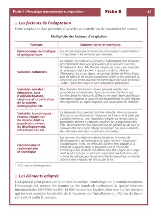 Fiche 8 41Partie 1 : Mercatique internationale et négociation
❏ Les facteurs de l’adaptation
Cette adaptation doit permettre d’accéder au marché ou de maximiser les ventes.
❏ Les éléments adaptés
L’adaptation peut porter sur le produit lui-même, l’emballage ou le conditionnement,
l’étiquetage, les notices, les normes ou les standards techniques, la qualité (normes
internationales ISO 9000 ou ISO 14 000 ou normes locales) ainsi que sur les services
qui lui sont associés (modalités de la livraison, de l’installation du SAV ou du ﬁnan-
cement) et enﬁn la marque.
Multiplicité des facteurs d’adaptation
Facteurs Commentaires et exemples
Environnementclimatique
et géographique
Les climats tropicaux amènent les constructeurs automobiles à
« tropicaliser » les véhicules par exemple.
Variables culturelles
La religion, les traditions culinaires, l’habillement sont enracinés
profondément dans une population et n’évoluent que très
difﬁcilement. Ainsi, Mc Donald adapte ses menus par exemple,
en proposant des sandwichs au porc et de la bière en
Allemagne, du riz au Japon. Le concept italien de Primo Patto,
plat de pâtes et de sauces consommé avant le plat principal se
cantonne aux limites du marché domestique alors que le produit
«pâte » peut être exporté sans adaptation particulière.
Variables sociales :
éducation, taux
d’alphabétisation,
structure et organisation
de la société,
démographie etc.
Des données strictement locales peuvent susciter des
adaptations commerciales. Ainsi, le nombre d’enfants par
famille oblige les fabricants d’électroménager (lave-vaisselle par
exemple) à adapter la capacité des équipements, la taille réduite
des logements au Japon suppose une adaptation du mobilier.
Variables économiques :
revenu, répartition
du revenu dans la
population, niveau
de développement,
infrastructures etc.
La demande d’un produit doit être solvable. Ainsi le pouvoir
d’achat va conditionner la fréquence de l’achat et la taille des
conditionnements, une répartition inégale du revenu dans la
population permet à certaines couches de la population des
PED1 de consommer des produits haut de gamme ou de luxe, le
mauvais état des routes oblige à proposer des pneus adaptés,
des véhicules avec des suspensions renforcées.
1. PED : pays en développement
Environnement
réglementaire
et technique
Les normes, les réglementations locales et le niveau de
développement technologique du pays rendent l’adaptation
indispensable. Ainsi, les véhicules doivent être adaptés à la
conduite à gauche pour le Royaume Uni et l’Australie,
l’esthétique des produits industriels doit être soigné en Europe
alors qu’il n’est pas un élément important aux États-Unis, les
critères de voltage pour les produits électriques et les normes de
sécurité sont imposés de fait ou par la loi.
 