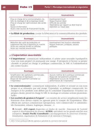 Fiche 15 Partie 1 : Mercatique internationale et négociation68
• La ﬁliale de production : assure la fabrication et la commercialisation des produits.
❏ L’exportation sous-traitée
• L’importateur : commerçant indépendant, il achète pour revendre (quelquefois
sous son nom propre) en pratiquant une marge. Il prospecte et facture sa propre
clientèle et prend en charge la politique commerciale, le SAV et l’administration
des ventes locales.
• Le concessionnaire : commerçant indépendant, il achète et revend en son nom
propre et se rémunère par une marge. Cependant, sa politique commerciale, les
marques et les produits sont déﬁnis par le concédant (exportateur). Il facture ses
propres clients, prend en charge le SAV, le stockage et certaines actions promotion-
nelles.
• Les sociétés de gestion à l’export1 : ces sociétés de service remplissent toutes les
fonctions d’un service export en agissant pour le compte de l’exportateur. Elles
offrent des services commerciaux (prospection, suivi commerciale) et administra-
tifs (facturation, relance, logistique, douane…).
◆ Exemple : ACE export diagnostics et études de marché : lancement de l’activité
export et développement de réseaux. ALTIOS, spécialisée sur les grands marchés non
européens, France Paciﬁc Consultants : accompagnement du processus d’interna-
tionalisation, organisation de formations et de missions à l’étranger.
Avantages Inconvénients
Prise en charge de la commercialisation, du
SAV, du stockage et de la logistique locale
Prise en charge de l’administration des ventes
locale
Source d’information
Accès à des sources de ﬁnancement locales
Investissement lourd
Risque ﬁnancier élevé
Difﬁculté de contrôle
Dépendance par rapport au droit local et
exposition au risque pays
Avantages Inconvénients
Réduction des coûts de production et
suppression des frais d’approche du marché
Accès aux marchés fermés ou difﬁciles
Accès aux marchés environnants
Investissement très lourd et irréversible
Risques ﬁnanciers, juridiques, sociaux,
politiques
Avantages inconvénients
Simpliﬁcation des opérations commerciales,
administratives et logistiques
Risque de non-paiement centralisé sur
l’importateur
Aucune maîtrise de la politique commerciale
Risque de non-paiement concentré
Dépendance vis-à-vis de l’image et des
performances de l’importateur
1. OSCI, l’Union professionnelle des opérateurs spécialisés du commerce international.
 