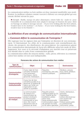 Fiche 18 79Partie 1 : Mercatique internationale et négociation
La communication médias ou hors médias est donc rarement transférable sans modi-
ﬁcation. La meilleure solution consiste souvent à élaborer un concept global qui sera
ensuite décliné suivant les pays.
◆ Exemple : Barilla, marque de pâtes alimentaires, retient l’idée du « made in » pour
l’ensemble de sa communication mais adapte le message en fonction des pays. Ainsi
en Norvège on utilisa le message suivant : « If you were looking after the best salmon,
would it have to be Austrian ? » en Suisse : « If you were looking for the best fondue,
would it have to be Finnish ? »
La déﬁnition d’une stratégie de communication internationale
❏ Comment déﬁnir la communication de l’entreprise ?
Elle regroupe tous les signaux émis par l’entreprise en direction de son environne-
ment. À l’international, les cibles de la communication sont essentiellement des
clients, des prospects, des distributeurs, des prescripteurs. Les exportateurs gèrent
leur communication internationale de façon très différente selon leur mode de déve-
loppement, leur souci et la nécessité d’adaptation aux marchés tout en préservant
leur identité dans le cadre d’une communication globale.
La communication utilise des moyens médias : radio, presse, télévision. La communi-
cation hors médias est tout aussi indispensable.
Panorama des actions de communication hors médias
Type de
communication
Objet Moyens Destinataires
Communication
d’entreprise
À pour objet de faire
connaître l’entreprise
à ses partenaires :
fournisseurs, clients,
personnel, investisseurs…
Plaquettes
d’entreprises, sites web,
relations publiques
Décideurs, prescrip-
teurs, clients, acheteurs
professionnnels
Communication
institutionnelle
À pour but de faire
connaître au public et au
personnel, le système de
valeurs qui fonde son
organisation et son
activité au quotidien
Communication
de marque
La communication
de marque et la
communication de
produit constituent
la communication
commerciale au sens
strict. Elle s’inscrit
directement dans le
processus de vente
Plaquette produit,
catalogue papier ou CD
rom, matériel de PLV
Installations pilotes
Show room
Presse professionnelle
Communication organi-
sée pendant les foires
ou les salons spécialisés
Clients, distributeurs,
grossistes,
importateurs
Lecteurs des revues qui
sont souvent des
prescripteurs
Visiteurs grand public
ou professionnels,
concurrence, presse.
 