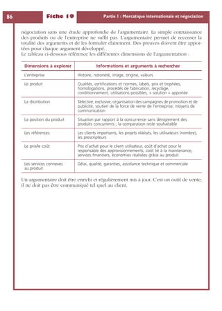 Fiche 19 Partie 1 : Mercatique internationale et négociation86
négociation sans une étude approfondie de l’argumentaire. La simple connaissance
des produits ou de l’entreprise ne sufﬁt pas. L’argumentaire permet de recenser la
totalité des arguments et de les formuler clairement. Des preuves doivent être appor-
tées pour chaque argument développé.
Le tableau ci-dessous référence les différentes dimensions de l’argumentation :
Un argumentaire doit être enrichi et régulièrement mis à jour. C’est un outil de vente,
il ne doit pas être communiqué tel quel au client.
Dimensions à explorer Informations et arguments à rechercher
L’entreprise Histoire, notoriété, image, origine, valeurs
Le produit Qualités, certiﬁcations et normes, labels, prix et trophées,
homologations, procédés de fabrication, recyclage,
conditionnement, utilisations possibles, « solution » apportée
La distribution Sélective, exclusive, organisation des campagnes de promotion et de
publicité, soutien de la force de vente de l’entreprise, moyens de
communication
La position du produit Situation par rapport à la concurrence sans dénigrement des
produits concurrents ; la comparaison reste souhaitable
Les références Les clients importants, les projets réalisés, les utilisateurs (nombre),
les prescripteurs
Le prix/le coût Prix d’achat pour le client utilisateur, coût d’achat pour le
responsable des approvisionnements, coût lié à la maintenance,
services ﬁnanciers, économies réalisées grâce au produit
Les services connexes
au produit
Délai, qualité, garanties, assistance technique et commerciale
 