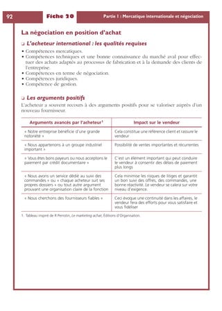 Fiche 20 Partie 1 : Mercatique internationale et négociation92
La négociation en position d’achat
❏ L’acheteur international : les qualités requises
• Compétences mercatiques.
• Compétences techniques et une bonne connaissance du marché aval pour effec-
tuer des achats adaptés au processus de fabrication et à la demande des clients de
l’entreprise.
• Compétences en terme de négociation.
• Compétences juridiques.
• Compétence de gestion.
❏ Les arguments positifs
L’acheteur a souvent recours à des arguments positifs pour se valoriser auprès d’un
nouveau fournisseur.
Arguments avancés par l’acheteur1
1. Tableau inspiré de R Perrotin, Le marketing achat, Éditions d’Organisation.
Impact sur le vendeur
« Notre entreprise bénéﬁcie d’une grande
notoriété »
Cela constitue une référence client et rassure le
vendeur
« Nous appartenons à un groupe industriel
important »
Possibilité de ventes importantes et récurrentes
« Vous êtes bons payeurs ou nous acceptons le
paiement par crédit documentaire »
C’est un élément important qui peut conduire
le vendeur à consentir des délais de paiement
plus longs
« Nous avons un service dédié au suivi des
commandes » ou « chaque acheteur suit ses
propres dossiers » ou tout autre argument
prouvant une organisation claire de la fonction
Cela minimise les risques de litiges et garantit
un bon suivi des offres, des commandes, une
bonne réactivité. Le vendeur se calera sur votre
niveau d’exigence.
« Nous cherchons des fournisseurs ﬁables » Ceci évoque une continuité dans les affaires, le
vendeur fera des efforts pour vous satisfaire et
vous ﬁdéliser
 