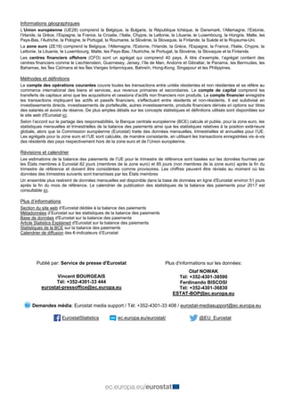 Informations géographiques
L’Union européenne (UE28) comprend la Belgique, la Bulgarie, la République tchèque, le Danemark...