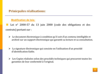 Modification de lois: 
Loi n° 2000-57 du 13 juin 2000 (code des obligations et des 
contrats) portant sur : 
 Le document électronique à condition qu'il soit d'un contenu intelligible et 
archivé sur un support électronique qui garantit sa lecture et sa consultation. 
 La signature électronique qui consiste en l'utilisation d'un procédé 
d'identification fiable. 
 Les Copies réalisées selon des procédés techniques qui procurent toutes les 
garanties de leur conformité à l'original. 
11 
 