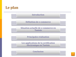 Introduction 
Définition de e-commerce 
Situation actuelle de e-commerce en 
Tunisie 
Principales réalisation 
Les applications de la certification 
électronique en Tunisie 
Conclusion 
2 
 