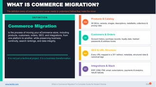 The Complete eCommerce Migration Guide for Modern Brands | PPTX