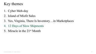 12
© Forrester Research, Inc. All rights reserved.
1. Cyber Meh-day
2. Island of Misfit Sales
3. Yes, Virginia, There Is Inventory…in Marketplaces
4. 12 Days of Slow Shipments
5. Miracle in the 21st Month
Key themes
 