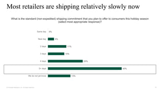 16
© Forrester Research, Inc. All rights reserved.
Most retailers are shipping relatively slowly now
What is the standard (non-expedited) shipping commitment that you plan to offer to consumers this holiday season
(select most appropriate response)?
0%
4%
11%
10%
20%
43%
13%
Same day
Next day
2 days
3 days
4 days
5+ days
We do not yet know
 