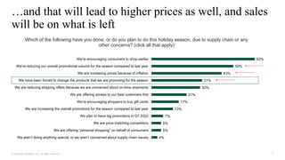 7
© Forrester Research, Inc. All rights reserved.
…and that will lead to higher prices as well, and sales
will be on what is left
Which of the following have you done, or do you plan to do this holiday season, due to supply chain or any
other concerns? (click all that apply)
4%
6%
6%
7%
13%
17%
21%
30%
31%
43%
50%
63%
We aren’t doing anything special, or we aren’t concerned about supply chain issues
We are offering “personal shopping” on behalf of consumers
We are price matching competitors
We plan to have big promotions in Q1 2022
We are increasing the overall promotions for the season compared to last year
We’re encouraging shoppers to buy gift cards
We are offering access to our best customers first
We are reducing shipping offers because we are concerned about on-time shipments
We have been forced to change the products that we are promoting for the season
We are increasing prices because of inflation
We’re reducing our overall promotional volume for the season compared to last year
We’re encouraging consumers to shop earlier
 