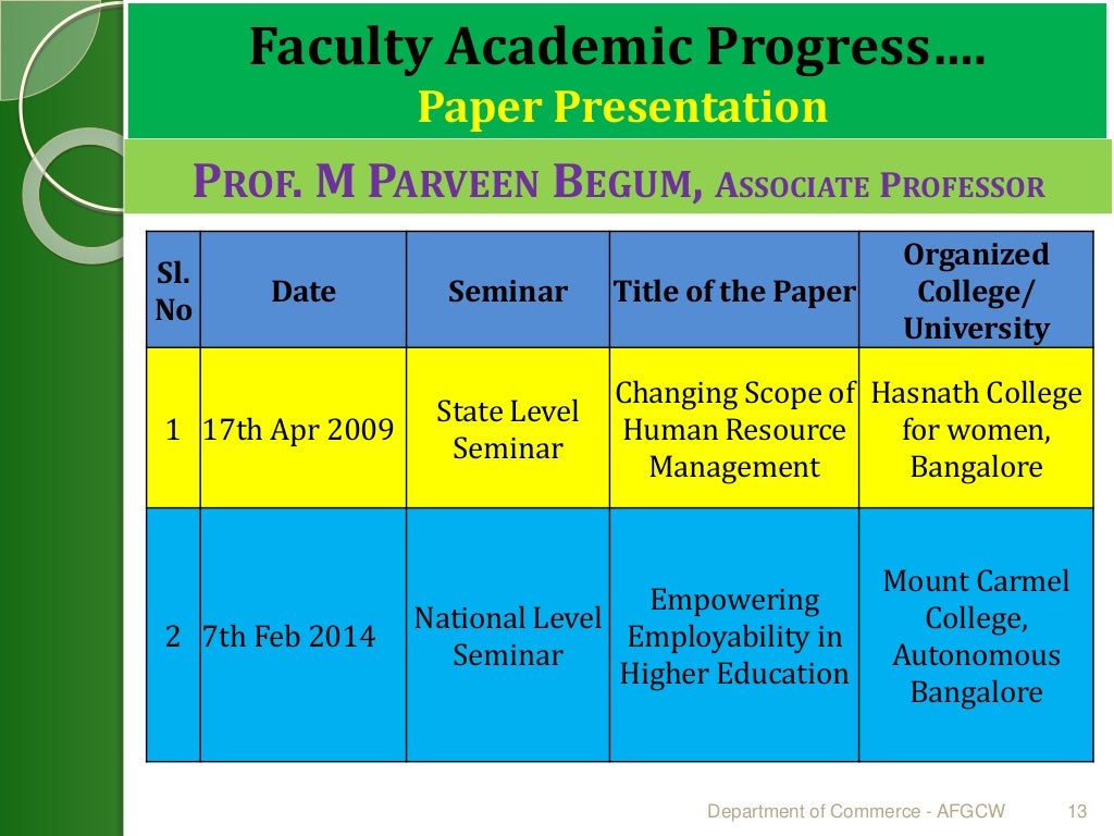Department of Commerce ppt for naac peer team visit on 4th6th april…