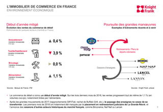 Début d’année mitigé
Évolution des ventes du commerce de détail
Performances de quelques secteurs d’activité en France
Sou...