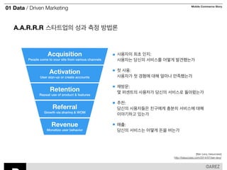 01 Data / Driven Marketing Mobile Commerce Story 
A.A.R.R.R 스타트업의 성과 측정 방법론 
사용자의 최초 인지: 
사용자는 당신의 서비스를 어떻게 발견했는가 
! 
첫 사용: 
사용자가 첫 경혐에 대해 얼마나 만족했는가 
! 
재방문: 
몇 퍼센트의 사용자가 당신의 서비스로 돌아왔는가 
! 
추천: 
당신의 사용자들은 친구에게 충분히 서비스에 대해 
이야기하고 있는가 
! 
매출: 
당신의 서비스는 어떻게 돈을 버는가 
Acquisition 
People come to your site from various channels 
Activation 
User sign-up or create accounts 
Retention 
Repeat use of product & features 
Referral 
Growth via sharing & WOM 
Revenue 
Monetize user behavior 
[Ben Levy, besuccess] 
http://besuccess.com/2014/07/ben-levy/ 
 