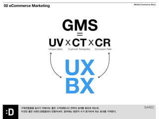 02 eCommerce Marketing Mobile Commerce Story 
GMS 
= 
UV xCT xCR 
Unique Visitor Customer Transaction Conversion Rate 
UX 
BX 
구매전환율을 높이기 위해서는 좋은 고객경험(UX) 전략과 설계를 필요로 하는데, 
이것은 좋은 브랜드경험을(BX) 만들어내어, 결국에는 방문자 수가 증가하게 되는 효과를 가져온다. 
 