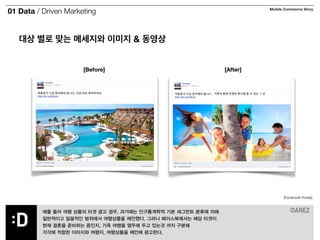 01 Data / Driven Marketing Mobile Commerce Story 
대상 별로 맞는 메세지와 이미지 & 동영상 
[Before] [After] 
예를 들어 여행 상품의 타겟 광고 경우, 과거에는 인구통계학적 기본 세그먼트 분류에 의해 
일반적이고 일괄적인 범위에서 여행상품을 제안했다. 그러나 페이스북에서는 해당 타겟이 
현재 결혼을 준비하는 증인지, 가족 여행을 염두에 두고 있는것 까지 구분해 
각각에 적합한 이미지와 여행지, 여행상품을 제안해 광고한다. 
[Facebook Korea] 
 