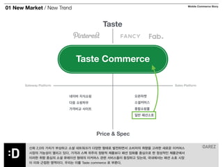 Commerce story 3 new market_0903