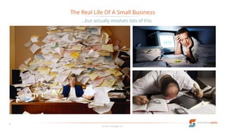 The Real Life Of A Small Business
© 2016 LucaLogix, Inc.
4
…but actually involves lots of this
 