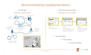 Monumental Relief For Small Business Owners
© 2016 LucaLogix, Inc.
6
Gather
receipts…
…Key enter data
Review, correct, edit,
reconcile…
…Upload to
accounting
software
Cross fingers
and hope it is
right…
… and repeat: daily,
weekly, monthly?!
Step 2:
Connect using
accounting credentials,
configure (optional)
Step 3:
Complete, accurate
and fully automated
bookkeeping
The Old Way
>20 hours , every month
The Commerce Sync Way
Less than 1 hour , forever
Step 1:
Activate from POS
ü Accurate Data
ü Time Savings
ü Business Visibility
 