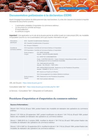 DOCUMENTATION AVANT LE DEDOUANEMENT
25
Documentation préliminaire à la déclaration (DDM)
Avant d’engager la procédure de dédouanement des marchandises, il y a lieu de s’assurer si le produit à importer
nécessite les documents suivants :
–– L’autorisation préalable d’importation du commerce extérieur ;
–– Le document du contrôle technique
Et éventuellement
–– le certificat d’origine
Important : Une application sur le site de la douane permet de vérifier à partir du code produit (SH), les modalités
d’importation (soumis ou non à autorisation) ainsi que d’autres informations tel que :
Informations
spécifiques
QCS : Quantité Complémentaire Statistique
QCI: Quantité Complémentaire d’imposition
GU: Groupe d’Utilisation
Contrôle de
commerce extérieur
CCE Importation: Contrôle de Commerce Extérieur à l’importation
CCE Exportation: Contrôle de Commerce Extérieur à l’exportation
Droits et taxes à
l’import
D.D: DROIT DOUANE
Assiette : VALEUR DOUANE DINARS
D.C: DROIT DE CONSOMMATION
Fodec: C.INT.PRO.F.DEV.CO.I : Fodec (Cotisation interprofessionnelle au profit du fonds
de développement de la compétitivité industrielle)
TVA: TAXE/VALEUR AJOUTEE
Assiette : VAL.DOU(D) + R(DT) GR.0
RPD: REDEV.PREST.DOUA/IM : Redevance sur les Prestations Douanières
Assiette : SOMME D.T (G=0.1.2.3.4.)
AIR: Avance sur l’Impôt sur le Revenu
Droit d’encouragement à la création littéraire et artistique
Droits et taxes à
l’export
RPD: Redevance sur les Prestations Douanières
DSV: Droit sanitaire vétérinaire.
URL site Douane : https://www.douane.gov.tn/
Consultation table Tarif : https://www.douane.gov.tn/index.php?id=667
(e-Services Consultation Tarif Désignation et Codification)
Procédures d’importation et d’exportation du commerce extérieur
Source d’informations :
Décret n°94-1743 du 29 aout 1994, portant fixation des modalités de réalisation des opérations du commerce
extérieur.
Décret n° 97-1934 du 29 septembre 1997, portant modification du décret n° 94-1743 du 29 août 1994, portant
fixation des modalités de réalisation des opérations du commerce extérieur
Décret n° 2006-2619 du 2 octobre 2006, modifiant le décret n° 94-1743 du 29 août 1994 portant fixation des
modalités de réalisation des opérations de commerce extérieur
Décret n° 2014-3487 du 18 septembre 2014, modifiant le décret n° 94-1743 du 29 août 1994, portant fixation des
modalités de réalisation des opérations de commerce extérieur.
Tunisie-FR.indd 25 08/03/2019 14:53
 