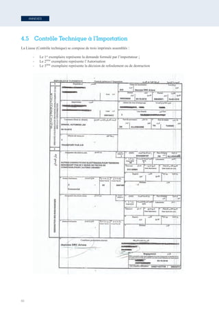 60
ANNEXES
4.5	 Contrôle Technique à l’Importation
La Liasse (Contrôle technique) se compose de trois imprimés assemblés :
-	 Le 1er
exemplaire représente la demande formulé par l’importateur ;
-	 Le 2ème
exemplaire représente l’Autorisation
-	 Le 3ème
exemplaire représente la décision de refoulement ou de destruction
66
4.5 	
  –	
  Contrôle	
  Technique	
  à	
  l’Importation	
  
La Liasse (Contrôle technique) se compose de trois imprimés assemblés :
-­‐ Le 1er
exemplaire représente la demande formulé par l’importateur ;
-­‐ Le 2ème
exemplaire représente l’Autorisation
-­‐ Le 3ème
exemplaire représente la décision de refoulement ou de destruction
Tunisie-FR.indd 60 08/03/2019 14:53
 