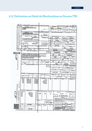 ANNEXES
67
4.12	Déclaration en Détail de Marchandises en Douane TTN
73
4.12 –Déclaration	
  en	
  Détail	
  de	
  Marchandises	
  en	
  Douane	
  TTN	
  
Tunisie-FR.indd 67 08/03/2019 14:53
 