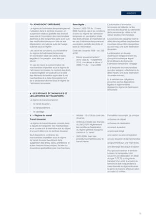 ANNEXES
75
IV - ADMISSION TEMPORAIRE
Le régime de l’admission temporaire permet
l’utilisation dans le territoire douanier, en
suspension totale ou partielle des droits et
taxes dus à l’importation des marchandises
destinées à être réexportées sans avoir subi
des modifications exception faite de leur
dépréciation normale par suite de l’usage
autorisé sous ce régime
Les cas et les conditions pour le bénéfice
du régime de l’admission temporaire
en exonération totale des droits et taxes
exigibles à l’importation, sont fixés par
décret.
En cas de mise à la consommation de
marchandises importées sous le régime de
l’admission temporaire, le montant des droits
et taxes exigibles sera calculé sur la base
des éléments de taxation applicable à ces
marchandises à la date d’enregistrement
de la déclaration de mise sous le régime de
l’admission temporaire.
Base légale ;
Décret n° 2009-711 du 11 mars
2009, fixant les cas et les conditions
d’octroi du régime de l’admission
temporaire en exonération totale
des droits et taxes à l’importation et
les cas d’admission temporaire en
exonération partielle des droits et
taxes à l’importation.
Code des douanes 2008 – art. 233
à 242
–– Décret gouvernemental n°
2015-1252 du 11 septembre
2015, complétant le décret n°
2009-711 du 11 mars 2009
L’autorisation d’admission
temporaire est délivrée par les
services des douanes sur demande
de la personne qui utilise ou fait
utiliser lesdites marchandises.
Les services des douanes fixent le
délai dans lequel les marchandises
importées doivent être réexportées
ou avoir reçu une autre destination
douanière
La déclaration en douane
d’admission temporaire tient lieu
d’acquit-à-caution par lequel
le bénéficiaire du régime de
l’admission temporaire s’engage 
a) à réexporter les marchandises
ou à leur assigner, à l’échéance du
délai imparti, une autre destination
douanière admise ;
b) à satisfaire aux obligations
prescrites par les dispositions
légales et réglementaires
régissant le régime de l’admission
temporaire.
V - LES RÉGIMES ÉCONOMIQUES ET
LES ACTIVITÉS DE TRANSPORTS
Le régime de transit comprend :
–– le transit douanier ;
–– le transbordement ;
–– le cabotage.
V.1 - Régime du transit
Transit douanier
Le régime de transit douanier consiste dans
la faculté de transporter des marchandises
sous douane soit à destination soit au départ
d’un point déterminé du territoire douanier.
Sauf dispositions contraires, les
marchandises expédiées sous le régime
de transit douanier bénéficient de la
suspension des droits, taxes, prohibitions et
autres mesures économiques, fiscales ou
douanières applicables à ces marchandises.
–– Articles 115 à 126 du code des
douanes.
–– Arrêté du ministre des finances
du 29/12/1955 réglementant
les conditions d’application
du régime général d’acquit-à-
caution et du transit.
–– 28/01/2009: fixant des
procédures simplifiées pour le
transit interne
Formalités à accomplir, Le principe
un bureau de départ
un bureau de destination
un acquit- à-caution
un principal obligé
une caution ou une consignation
un suivi douanier de la marchandise
un apurement puis une main levée,
une décharge de l’acquit-à-caution
Pour pouvoir traverser le territoire
tunisien, le transporteur doit
souscrire une déclaration en détail
du type T (TE,TI) qui signifie le
transport d’un point à un autre du
territoire et doit indiquer dans la
case réservée au régime douanier
le genre de transit à effectuer selon
un code à 3 chiffres.
Tunisie-FR.indd 75 08/03/2019 14:53
 