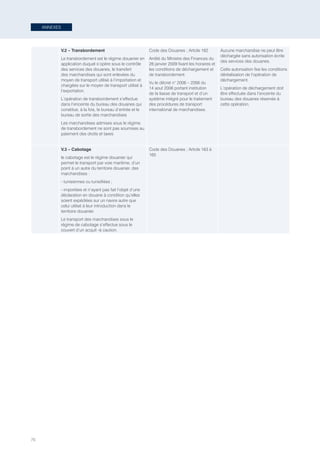 76
ANNEXES
V.2 – Transbordement
Le transbordement est le régime douanier en
application duquel s’opère sous le contrôle
des services des douanes, le transfert
des marchandises qui sont enlevées du
moyen de transport utilisé à l’importation et
chargées sur le moyen de transport utilisé à
l’exportation.
L’opération de transbordement s’effectue
dans l’enceinte du bureau des douanes qui
constitue, à la fois, le bureau d’entrée et le
bureau de sortie des marchandises
Les marchandises admises sous le régime
de transbordement ne sont pas soumises au
paiement des droits et taxes
Code des Douanes ; Article 162
Arrêté du Ministre des Finances du
28 janvier 2009 fixant les horaires et
les conditions de déchargement et
de transbordement.
Vu le décret n° 2006 – 2268 du
14 aout 2006 portant institution
de la liasse de transport et d’un
système intégré pour le traitement
des procédures de transport
international de marchandises.
Aucune marchandise ne peut être
déchargée sans autorisation écrite
des services des douanes.
Cette autorisation fixe les conditions
déréalisation de l’opération de
déchargement.
L’opération de déchargement doit
être effectuée dans l’enceinte du
bureau des douanes réservée à
cette opération.
V.3 – Cabotage
le cabotage est le régime douanier qui
permet le transport par voie maritime, d’un
point à un autre du territoire douanier, des
marchandises :
- tunisiennes ou tunisifiées ;
- importées et n’ayant pas fait l’objet d’une
déclaration en douane à condition qu’elles
soient expédiées sur un navire autre que
celui utilisé à leur introduction dans le
territoire douanier.
Le transport des marchandises sous le
régime de cabotage s’effectue sous le
couvert d’un acquit -à caution.
Code des Douanes ; Article 163 à
165
Tunisie-FR.indd 76 08/03/2019 14:53
 