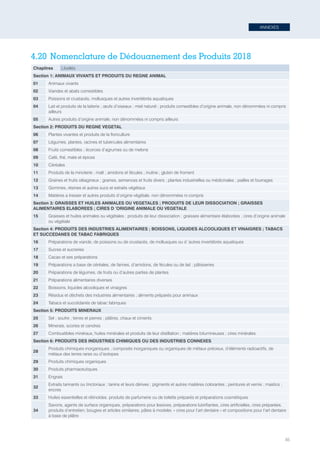 ANNEXES
85
4.20	Nomenclature de Dédouanement des Produits 2018
Chapitres Libellés
Section 1: ANIMAUX VIVANTS ET PRODUITS DU REGNE ANIMAL
01 Animaux vivants
02 Viandes et abats comestibles
03 Poissons et crustacés, mollusques et autres invertébrés aquatiques
04 Lait et produits de la laiterie ; œufs d’oiseaux ; miel naturel ; produits comestibles d’origine animale, non dénommées ni compris
ailleurs
05 Autres produits d’origine animale, non dénommées ni compris ailleurs
Section 2: PRODUITS DU REGNE VEGETAL
06 Plantes vivantes et produits de la floriculture
07 Légumes, plantes, racines et tubercules alimentaires
08 Fruits comestibles ; écorces d’agrumes ou de melons
09 Café, thé, mate et épices
10 Céréales
11 Produits de la minoterie ; malt ; amidons et fécules ; inuline ; gluten de froment
12 Graines et fruits oléagineux ; graines, semences et fruits divers ; plantes industrielles ou médicinales ; pailles et fourrages
13 Gommes, résines et autres sucs et extraits végétaux
14 Matières a tresser et autres produits d’origine végétale, non dénommées ni compris
Section 3: GRAISSES ET HUILES ANIMALES OU VEGETALES ; PRODUITS DE LEUR DISSOCIATION ; GRAISSES
ALIMENTAIRES ELABOREES ; CIRES D ’ORIGINE ANIMALE OU VEGETALE
15 Graisses et huiles animales ou végétales ; produits de leur dissociation ; graisses alimentaire élaborées ; cires d’origine animale
ou végétale
Section 4: PRODUITS DES INDUSTRIES ALIMENTAIRES ; BOISSONS, LIQUIDES ALCOOLIQUES ET VINAIGRES ; TABACS
ET SUCCEDANES DE TABAC FABRIQUES
16 Préparations de viande, de poissons ou de crustacés, de mollusques ou d ’autres invertébrés aquatiques
17 Sucres et sucreries
18 Cacao et ses préparations
19 Préparations a base de céréales, de farines, d’amidons, de fécules ou de lait ; pâtisseries
20 Préparations de légumes, de fruits ou d’autres parties de plantes
21 Préparations alimentaires diverses
22 Boissons, liquides alcooliques et vinaigres
23 Résidus et déchets des industries alimentaires ; aliments préparés pour animaux
24 Tabacs et succédanés de tabac fabriques
Section 5: PRODUITS MINERAUX
25 Sel ; soufre ; terres et pierres ; plâtres, chaux et ciments
26 Minerais, scories et cendres
27 Combustibles minéraux, huiles minérales et produits de leur distillation ; matières bitumineuses ; cires minérales
Section 6: PRODUITS DES INDUSTRIES CHIMIQUES OU DES INDUSTRIES CONNEXES
28
Produits chimiques inorganiques ; composés inorganiques ou organiques de métaux précieux, d’éléments radioactifs, de
métaux des terres rares ou d’isotopes
29 Produits chimiques organiques
30 Produits pharmaceutiques
31 Engrais
32
Extraits tannants ou tinctoriaux ; tanins et leurs dérives ; pigments et autres matières colorantes ; peintures et vernis ; mastics ;
encres
33 Huiles essentielles et rétinoïdes. produits de parfumerie ou de toilette préparés et préparations cosmétiques
34
Savons, agents de surface organiques, préparations pour lessives, préparations lubrifiantes, cires artificielles, cires préparées,
produits d’entretien, bougies et articles similaires, pâtes à modeler, « cires pour l’art dentaire » et compositions pour l’art dentaire
à base de plâtre
Tunisie-FR.indd 85 08/03/2019 14:53
 
