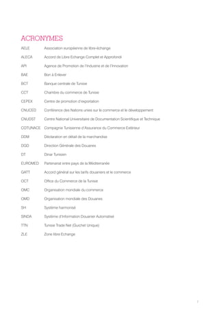 7
ACRONYMES
AELE	 Association européenne de libre-échange
ALECA 	 Accord de Libre Echange Complet et Approfondi
API	 Agence de Promotion de l’Industrie et de l’Innovation
BAE	 Bon à Enlever
BCT	 Banque centrale de Tunisie
CCT	 Chambre du commerce de Tunisie
CEPEX 	 Centre de promotion d’exportation
CNUCED  	 Conférence des Nations unies sur le commerce et le développement 
CNUDST	 Centre National Universitaire de Documentation Scientifique et Technique
COTUNACE 	 Compagnie Tunisienne d’Assurance du Commerce Extérieur
DDM 	 Déclaration en détail de la marchandise
DGD	 Direction Générale des Douanes
DT	 Dinar Tunisien
EUROMED	 Partenariat entre pays de la Méditerranée
GATT	 Accord général sur les tarifs douaniers et le commerce
OCT	 Office du Commerce de la Tunisie
OMC 	 Organisation mondiale du commerce
OMD 	 Organisation mondiale des Douanes
SH 	 Système harmonisé
SINDA	 Système d’Information Douanier Automatisé
TTN	 Tunisie Trade Net (Guichet Unique)
ZLE	 Zone libre Echange
Tunisie-FR.indd 7 08/03/2019 14:53
 