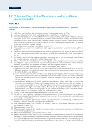 88
ANNEXES
4.21	Tableaux d’Importation/ Exportations ne donnant lieu à
aucune formalité
ANNEXE A
Importations ne donnant lieu à aucune formalité au regard de la réglementation du Commerce
Extérieur
1.	 Abandon : Marchandises abandonnées en douane et devenues propriété de l’Etat.
2.	 Animaux tels que chiens et chats accompagnant leurs propriétaires en déplacement.
3.	 Carburants présentés lors de l’importation temporaire des automobiles, motocyclettes et bateaux d’origine
étrangère, ou lors de la réimportation des automobiles, motocyclettes et bateaux d’origine tunisienne.
La dérogation s’applique aux carburants contenus dans les réservoirs normaux fixés à demeure sur les
véhicules ainsi qu’aux carburants contenus dans les récipients auxiliaires dans la limite, pour ces derniers,
d’une quantité de cent litres par véhicule.
4.	 Courant électrique, eau et gaz importés par conduite (1).
5.	 Croissant rouge tunisien : envois adressés à cet organisme directement sans intermédiaire, admis en
franchise.
6.	 Dessins et plans industriels concernant des machines ou appareils ayant fait l’objet d’un titre d’importation,
importés soit en même temps que les machines ou appareils auxquels ils se rapportent, soit séparément
(1) (2).
7.	 Echantillons ayant ou non une valeur marchande, accompagnant ou non les voyageurs, importés dans
les conditions prévues par la réglementation douanière (1) (2).
8.	 Effets, vêtements, denrées et objets personnels, importés par les voyageurs, admis ou non en franchise.
9.	 Envois postaux et par la voie aérienne, sans caractère commercial, admis en franchise, ainsi que les colis
familiaux expédiés par voie postale ou aérienne d’une valeur égale ou inférieure à 50 D.
10.	 Les importations sans paiement ou sans délivrance de devises et qui portent:
a.	sur des marchandises dépourvues de tout caractère commercial n’excédant pas 500 D par an et destinées
à l’usage personnel ou familial du voyageur. La mise en vente de ces marchandises est soumise aux
formalités de Commerce Extérieur.
b.	sur les matières premières, demi- produits, biens d’équipement et pièces détachées destinés à l’usage
professionnel de l’importateur dans le cadre de son activité industrielle, agricole, artisanale ou touristique
n’impliquant pas leur commercialisation en l’état et dont le montant n’excède pas 100.000 D par an et
par importateur.
c.	sur des biens d’équipements de projets bénéficiant des avantages prévus par le code d’incitations aux
investissements. Les biens d’équipement, leurs parties ainsi que les pièces de rechanges, usagés ou
rénovés, sont exclus du bénéfice de cette disposition. Les marchandises reprises aux paragraphes b)
et c) bénéficiant du régime spécial ci- dessus doivent, lors de leur dédouanement pour la mise à la
consommation, faire l’objet d’un engagement de non cession en l’état à souscrire par l’importateur sur
un formulaire prévu à cet effet par la Direction Générale des Douanes.
11.	 Epaves et marchandises naufragées vendues par la douane ou la marine.
12.	 Ferrailles et vieux matériaux inutilisables, débarqués de navires tunisiens à l’exclusion des ferrailles et
des vieux matériaux faisant partie de la cargaison ou provenant de la démolition des navires échoués,
ou naufragés sur les côtes ).
13.	 Films impressions ( contre- type, bandes sonores, copies positives etc...) et matériel de publicité concernant
ces films ( bandes- annonces, photographies, affiches, etc...).
14.	 Marchandises en dépôt ou non retirées des entrepôts dans les délais légaux, vendues aux enchères
publiques par la douane (1).
15.	 Marchandises en retour (1).
16.	 Marchandises importées à titre gratuit en remplacement de marchandises reconnues non conformes à
la commande ou défectueuses.
17.	 Marchandises saisies par l’administration des douanes.
18.	 Mobilier et objets personnels admis en franchise aux termes de la réglementation concernant les changements
derésidence,lesrésidencessecondairesetleshéritages.Matérielindustriel,commercialouagricoledonnantlieu
àl’octroidelafranchiseprévueparlaréglementationencasdedéplacementd’activité.-Unvéhiculeautomobile
importé en franchise totale ou partielle des droits de Douanes à la suite d’un changement de résidence.
Tunisie-FR.indd 88 08/03/2019 14:53
 