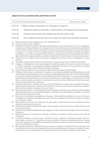 ANNEXES
91
OBJETS DE COLLECTIONS SANS LIMITATION DE DATE
N° du tarif des droits des douanes d’importation				 désignation des objets
Ex 97- 05 	 Collection zoologie, de botanique, de minéralogie et d’anatomie.
Ex 97- 05 	 Objets pour collections présentant un intérêt historique, archéologique ou ethnographique.
Ex 97- 06 	 Collections de monnaies et de médailles ayant plus de cent ans d’âge.
Ex 97- 06 	 Autres collections ayant plus de cent ans d’âge, à l’exception des instruments de musique.
17.	 Objets exportés par les voyageurs pour leur usage personnel.
18.	 Provisions de route des voyageurs.
19.	 Objets exportés par les voyageurs étrangers ayant effectué un séjour temporaire en Tunisie. La dérogation
s’applique aux objets achetés par les voyageurs dans la limite de leurs besoins personnels appréciés en
fonction de leur condition sociale, à l’exclusion des objets d’art et de collection de la nature de ceux définis
ci- dessus ( cf. rubrique 16 ) et, des objets exportés au bénéfice des exonérations fiscales accordées à
l’exportation d’une valeur excédant 50 dinars. Spiritueux exportés par les touristes étrangers au bénéfice
des exonérations fiscales attachées aux affaires d’exportation et dont la valeur n’excède pas 50 dinars.
20.	 Objets d’art et de collection dont le montant ne dépasse pas 50 dinars et dont l’exportation n’est pas
prohibée.
21.	 Trousseaux des étudiants et élèves se rendant dans un pays étranger pour y effectuer des études.
22.	 Pacages : a) Réexportation d’animaux étrangers importés temporairement sous le couvert d’un acquit -
à - caution de pacage. La dérogation est également applicable aux animaux mis bas pendant le pacage
en Tunisie. b) Animaux tunisiens allant en pacage à l’étranger.
23.	 Prises maritimes relaxées et acheminées sur leur destination initiale en pays étranger.
24.	 Privilèges diplomatiques. La dérogation s’applique : a) aux objets expédiés des Ambassadeurs, par des
membres du corps diplomatique ou par des personnes étrangères bénéficiant de l’immunité diplomatique;
b) aux objets expédiés à destination du corps diplomatique tunisien à l’étranger; c) aux voitures automobiles
appartenant à des ambassadeurs ou à d’autres membres du cors diplomatique, immatriculées en Tunisie
dans une série normale ou circulant en Tunisie sous le couvert, soit d’un certificat valant titre de mouvement,
soit d’un acquit d’admission temporaire.
25.	 Propriétés limitrophes : Récoltes des biens- fonds bénéficiant du régime des propriétés limitrophes,
appartenant à des personnes résidant hors de Tunisie ou loués à ces personnes en vertu de baux réguliers,
sous la même condition de résidence hors de Tunisie.
26.	 Provisions des frontaliers : Denrées exportées par les habitants, cultivateurs et ouvriers de la zone frontalière
allant travailler dans la zone frontalière étrangère et destinées à leur alimentation journalière ou à celle de
leur personnel et de leurs animaux.
27.	 Renvois de marchandises aux expéditeurs étrangers : Marchandises expédiées par erreur en Tunisie et
renvoyées aux expéditeurs étrangers sans avoir quitté la surveillance de la douane pendant leur séjour
sur le territoire tunisien.
28.	 Marchandises reconnues non conformes à la commande ou défectueuses dont le remplacement à titre
gratuit est assuré par le fournisseur.
29.	 Véhicules automobiles bénéficiant du régime de l’exportation temporaire dans les conditions prévues par
le code des douanes.
30.	 Véhicules automobiles réexportés par des voyageurs ou des touristes en décharge d’un titre d’importation
temporaire.
31.	 Wagons- réservoirs immatriculés à l’étranger, transitant ou circulant en Tunisie avec ou sans titre de
mouvement.
32.	 A articles publicitaires d’usage courant : Articles de bureau, cendriers, calendriers, briquets, imprimés,
cartonnages, verreries, etc... exportés à titre gratuit, revêtus d’inscriptions publicitaires ou de marques
tunisiennes apparentes et indélébiles et placées de telle façon qu’elles ne puissent être enlevées, excluant
ainsi toute possibilité de revente.
33.	 Marchandises exportées temporairement pour ouvraison, réparation ou transformation donnant lieu à des
transferts de fonds doivent être réalisées dans les conditions fixées par la Banque Centrale de Tunisie.
Tout abandon de ces marchandises à l’étranger doit être dûment justifié aux services de la douane.
Tunisie-FR.indd 91 08/03/2019 14:53
 