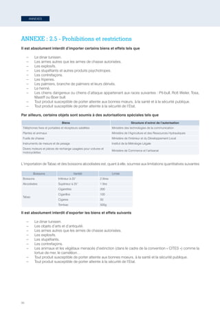 96
ANNEXES
ANNEXE : 2.5 - Prohibitions et restrictions
Il est absolument interdit d’importer certains biens et effets tels que
–– Le dinar tunisien.
–– Les armes autres que les armes de chasse autorisées.
–– Les explosifs.
–– Les stupéfiants et autres produits psychotropes.
–– Les contrefaçons.
–– Les friperies.
–– Les palmiers, branche de palmiers et leurs dérivés.
–– Le henné.
–– Les chiens dangereux ou chiens d’attaque appartenant aux races suivantes : Pit-bull, Rott Weiler, Tosa,
Mastiff ou Boer bull.
–– Tout produit susceptible de porter atteinte aux bonnes mœurs, à la santé et à la sécurité publique.
–– Tout produit susceptible de porter atteinte à la sécurité de l’Etat.
Par ailleurs, certains objets sont soumis à des autorisations spéciales tels que
Biens  Structure d’octroi de l’autorisation
Téléphones fixes et portables et récepteurs satellites Ministère des technologies de la communication
Plantes et animaux Ministère de l’Agriculture et des Ressources Hydrauliques
Fusils de chasse Ministère de l’Intérieur et du Développement Local
Instruments de mesure et de pesage Institut de la Métrologie Légale
Divers moteurs et pièces de rechange usagées pour voitures et
motocyclettes
Ministère de Commerce et l’artisanat
L’importation de Tabac et des boissons alcoolisées est, quant à elle, soumise aux limitations quantitatives suivantes
Boissons Variété  Limite
Boissons Inférieur à 25° 2 litres
Alcoolisées Supérieur à 25° 1 litre
Tabac
Cigarettes 200
Cigarillos 100
Cigares 50
Tombac 500g
Il est absolument interdit d’exporter les biens et effets suivants
–– Le dinar tunisien.
–– Les objets d’arts et d’antiquité.
–– Les armes autres que les armes de chasse autorisées.
–– Les explosifs.
–– Les stupéfiants.
–– Les contrefaçons. 
–– Les animaux et les végétaux menacés d’extinction (dans le cadre de la convention « CITES ») comme la
tortue de mer, le caméléon…
–– Tout produit susceptible de porter atteinte aux bonnes moeurs, à la santé et la sécurité publique.
–– Tout produit susceptible de porter atteinte à la sécurité de l’Etat.
Tunisie-FR.indd 96 08/03/2019 14:53
 