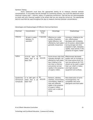 Sanitizer Testing 
Every restaurant must have the appropriate testing kit to measure chemical sanitizer concentrations. To accurately test the strength of a sanitizing solution, one must first determine which chemical is being used -- chlorine, iodine, or quaternary ammonium. Test kits are not interchangeable so check with your chemical supplier to be certain that you are using the correct kit. The appropriate test kit must then be used throughout the day to measure chemical sanitizer concentrations. 
Advantages and Disadvantages of Different Chemical Sanitizers Chemical Concentration Contact Time Advantage Disadvantage Chlorine 50 ppm in water between 75 and100oF 7 seconds Effective on a wide variety of bacteria; highly effective; not affected by hard water; generally inexpensive Corrosive, irritating to the skin, effectiveness decreases with increasing pH of solution; deteriorates during storage and when exposed to light; dissipates rapidly; loses activity in the presence of organic matter Iodine 12.5-25 ppm in water that is at least 75oF 30 seconds Forms brown color that indicates strength; not affected by hard water; less irritating to the skin than is chlorine; and activity not lost rapidly in the presence of organic matter. Effectiveness decreases greatly with an increase in pH (most active at pH 3.0; very low acting at pH 7.0); should not be used in water that is at 120oF or hotter; and might discolor equipment and surfaces. Quaternary Ammonium Compouds U to 200 ppm in water that is at least 75oF 30 seconds Nontoxic, odorless, colorless, noncorrosive, nonirritating; stable to heat and relatively stable in the presence of organic matter; active over a wide pH range Slow destruction of some microorganisms; not compatible with some detergents and hard water 
K to 12 Basic Education Curriculum 
Technology and Livelihood Education - Commercial Cooking 
21  