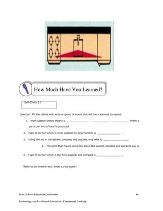 Self-Check 2.1 
Direction: Fill the blanks with word or group of words that will the statement complete. 
1. Work Station simply means a _______________ ____________ ____________ where a 
particular kind of food is produced . 
2. Type of kitchen which is most suitable for large families is _______________ . 
3. Doing the job in the easiest, simplest and quickest way refer to ________________ . 
4. The term that means doing the job in the easiest, simplest and quickest way is 
5. Type of kitchen which is the most popular and compact is _________________ . 
Refer to the Answer Key. What is your score? 
K to 12 Basic Education Curriculum 
Technology and Livelihood Education - Commercial Cooking 
68  