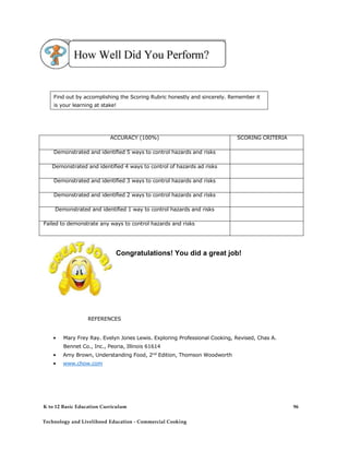 Find out by accomplishing the Scoring Rubric honestly and sincerely. Remember it is your learning at stake! ACCURACY (100%) SCORING CRITERIA Demonstrated and identified 5 ways to control hazards and risks Demonstrated and identified 4 ways to control of hazards ad risks Demonstrated and identified 3 ways to control hazards and risks Demonstrated and identified 2 ways to control hazards and risks Demonstrated and identified 1 way to control hazards and risks Failed to demonstrate any ways to control hazards and risks 
Congratulations! You did a great job! 
REFERENCES 
• Mary Frey Ray. Evelyn Jones Lewis. Exploring Professional Cooking, Revised, Chas A. Bennet Co., Inc., Peoria, Illinois 61614 
• Amy Brown, Understanding Food, 2nd Edition, Thomson Woodworth 
• www.chow.com 
K to 12 Basic Education Curriculum 
Technology and Livelihood Education - Commercial Cooking 
96  