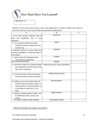 How Much Have You Learned?
Self-Check 1.1
Direction: On the third column draw a star if the statement/s in column A match with column B
and if not write the correct word/s that best describe the statement/s .
A B C
1. It is the most popular material used for
tools and equipment, but is more
expensive.
Aluminum
2. It is a greatly durable and cheap
material of kitchen utensils but may
not last long
Glass
3. An essential utensil for various tasks from
cleaning vegetables to straining pasta or
tin contents.
Colander
4. Used to level off ingredients when
measuring dry ingredients
Scraper
5. Use for turning food items Flippper
6. Commonly made up of heatproof glass
and transparent so that liquid can be
seen when measuring
Measuring Cup for Liquid Ingredients
7. It make the task of cleaning seafood
and removing the shell much easier.
Seafood Serving Tools
8. Enables you to more easily grab and
transfer larger food items, poultry or
meat portions to a serving platter, to
a hot skillet or deep fryer, or to a
plate
Serving spoons
9. Used for whipping eggs or batter, and
for blending gravies, sauces, and
soups.
Pastry blender
10. Used to measure heat intensity. Temperature scales
Refer to the Answer Key. What is your score?
K to 12 Basic Education Curriculum
Technology and Livelihood Education - Commercial Cooking
15
 