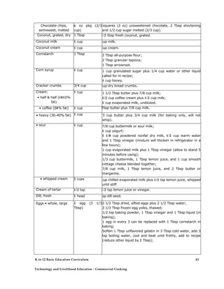 Chocolate chips,
semisweet, melted
6 oz pkg (2/3
cup)
- 2 squares (2 oz) unsweetened chocolate, 2 Tbsp shortening
and 1/2 cup sugar melted (2/3 cup).
Coconut, grated, dry 1 Tbsp - 1 1/2 tbsp fresh coconut, grated.
Coconut milk 1 cup - 1 cup milk.
Coconut cream 1 cup - 1 cup cream.
Cornstarch 1 Tbsp - 2 Tbsp all-purpose flour;
- 2 Tbsp granular tapioca;
- 1 Tbsp arrowroot.
Corn syrup 1 cup - 1 cup granulated sugar plus 1/4 cup water or other liquid
called for in recipe;
- 1 cup honey.
Cracker crumbs 3/4 cup - 1 cup dry bread crumbs.
Cream:
• half & half (1012%
fat)
1 cup - 1 1/2 Tbsp butter plus 7/8 cup milk;
- 1/2 cup coffee cream plus 1/2 cup milk;
- 1 cup evaporated milk, undiluted.
• coffee (20% fat) 1 cup - 3 Tbsp butter plus 7/8 cup milk.
• heavy (36-40% fat) 1 cup - 1/3 cup butter plus 3/4 cup milk (for baking only, will not
whip).
• sour 1 cup - 7/8 cup buttermilk or sour milk;
- 1 cup yogurt;
- 1 1/8 cup powdered nonfat dry milk, 1/2 cup warm water
and 1 Tbsp vinegar (mixture will thicken in refrigerator in a
few hours);
- 1 cup evaporated milk plus 1 Tbsp vinegar (allow to stand 5
minutes before using);
- 1/3 cup buttermilk, 1 Tbsp lemon juice, and 1 cup smooth
cottage cheese blended together;
- 7/8 cup milk, 1 Tbsp lemon juice, and 2 Tbsp butter or
margarine.
• whipped cream 2 cups - 1 cup chilled evaporated milk plus 1/2 tsp lemon juice, whipped
until stiff.
Cream of tartar 1/2 tsp - 1 1/2 tsp lemon juice or vinegar.
Dill, fresh 1 head - 1 tsp dill seed.
Eggs • whole, large 1 egg (3 1/3
Tbsp)
- 2 1/2 Tbsp dried, sifted eggs plus 2 1/2 Tbsp water;
- 3 1/3 Tbsp frozen egg yolks, thawed;
- 1/2 tsp baking powder, 1 Tbsp vinegar and 1 Tbsp liquid (in
baking);
- 1 egg in every 3 can be replaced with 1 Tbsp cornstarch in
baking;
- Soften 1 Tbsp unflavored gelatin in 3 Tbsp cold water, add 3
tsp boiling water, cool and beat until frothy, add to recipe
(reduce other liquid by 2 Tbsp);
K to 12 Basic Education Curriculum
Technology and Livelihood Education - Commercial Cooking
43
 