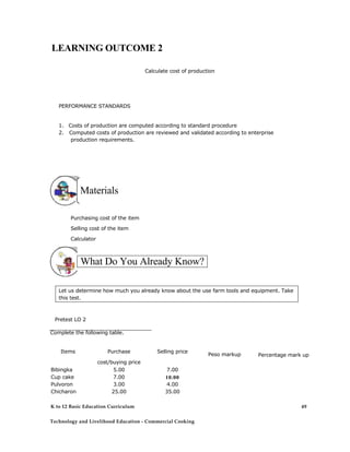 LEARNING OUTCOME 2
Calculate cost of production
PERFORMANCE STANDARDS
1. Costs of production are computed according to standard procedure
2. Computed costs of production are reviewed and validated according to enterprise
production requirements.
Materials
Purchasing cost of the item
Selling cost of the item
Calculator
What Do You Already Know?
Let us determine how much you already know about the use farm tools and equipment. Take
this test.
Pretest LO 2
Complete the following table.
Items Purchase Selling price
cost/buying price
Bibingka 5.00 7.00
Cup cake 7.00 10.00
Pulvoron 3.00 4.00
Chicharon 25.00 35.00
Peso markup Percentage mark up
K to 12 Basic Education Curriculum
Technology and Livelihood Education - Commercial Cooking
49
 