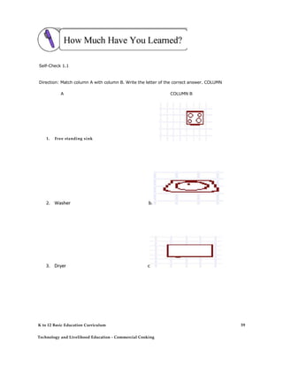 Self-Check 1.1
Direction: Match column A with column B. Write the letter of the correct answer. COLUMN
A COLUMN B
1. Free standing sink
K to 12 Basic Education Curriculum
Technology and Livelihood Education - Commercial Cooking
59
 
