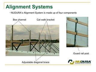 Alignment Systems NUDURA’s Alignment System is made up of four components Box channel Adjustable diagonal brace Guard rail post Cat walk bracket 