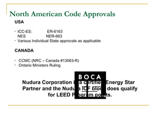 North American Code Approvals USA ICC-ES:  ER-6163 NES NER-663 Various Individual State approvals as applicable CANADA CCMC (NRC – Canada #13063-R) Ontario Ministers Ruling  Nudura Corporation is a certified Energy Star Partner and the Nudura ICF block does qualify for LEED Program points. 